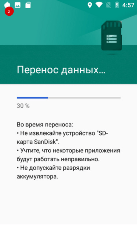 На фото изображен перенос данных.